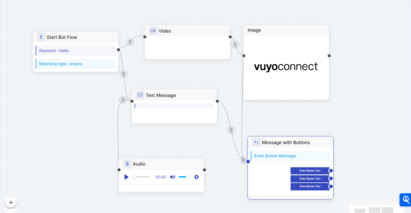 flow-builder